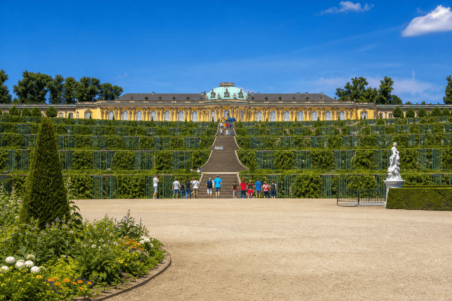 Schloss Sanssouci mit Weinbergstufen in Potsdam