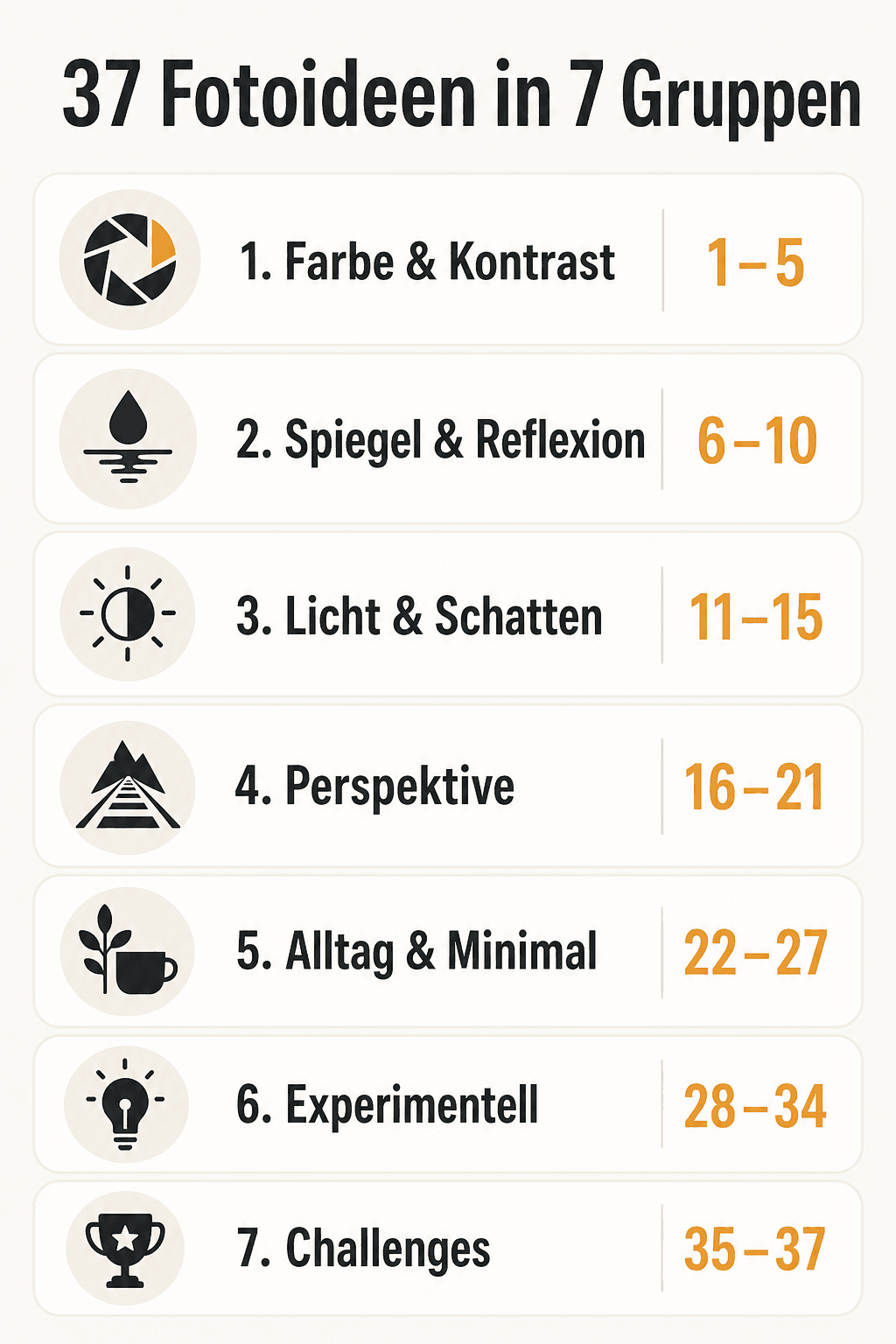 Category overview of the 37 creative photo ideas: color, mirrors, light, perspective, everyday, experimental, challenge