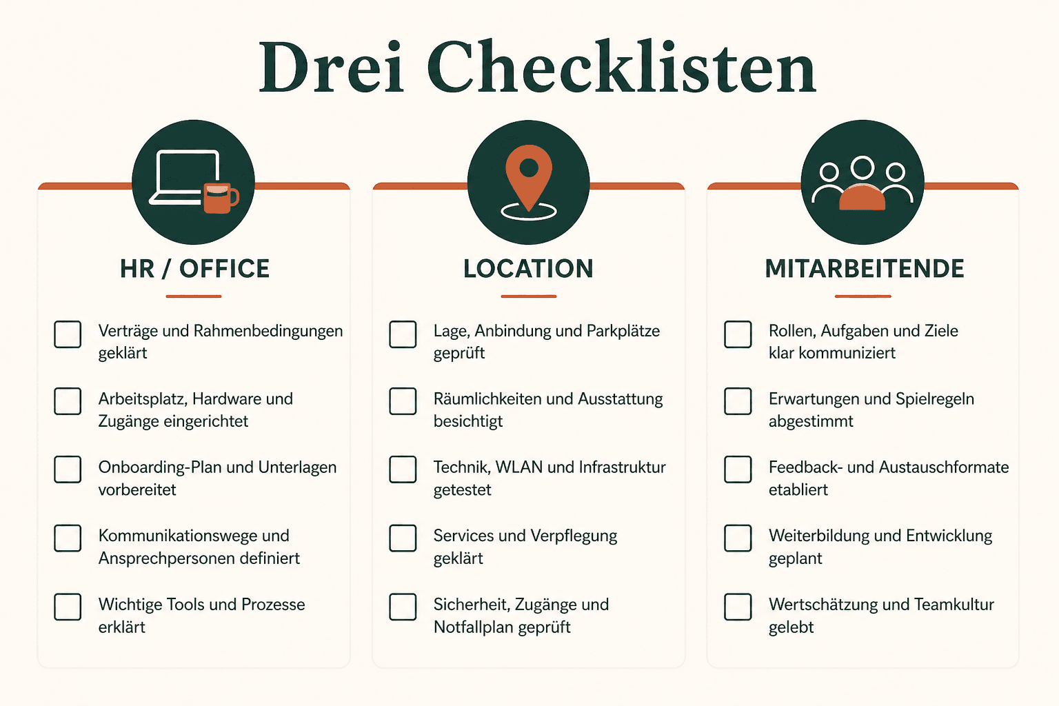 Infographic: three checklists for employee photos — HR, location and employees