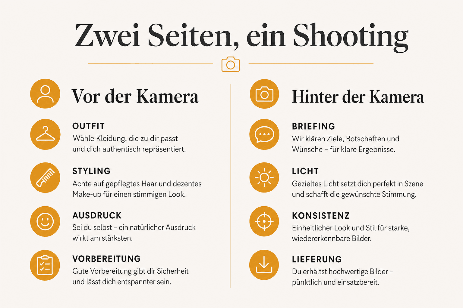 Zwei Perspektiven auf ein Mitarbeiterportrait-Shooting: die fotografierende Person und die Person vor der Kamera