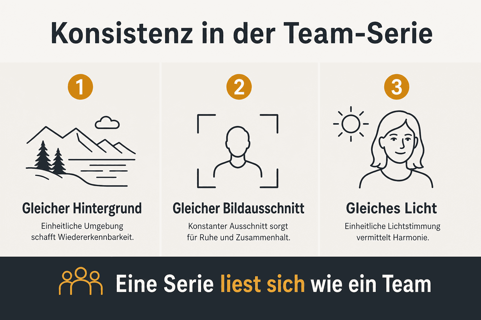Vier Mitarbeiterportraits mit identischem Bildausschnitt, Hintergrund und Licht nebeneinander